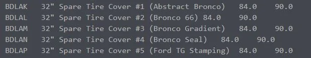 Ford Bronco Invoice pricing for some 2021 Bronco packages and options Spare Tir