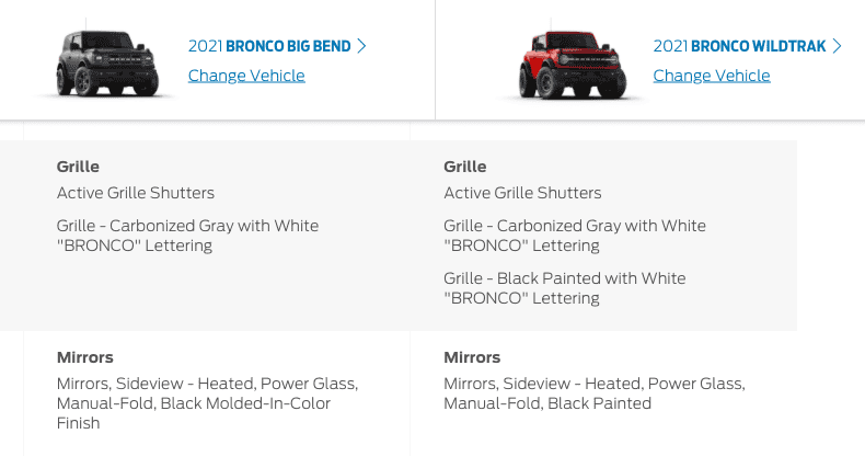 Ford Bronco Compare Models Side By Side Screen Shot 2020-11-20 at 8.48.23 AM