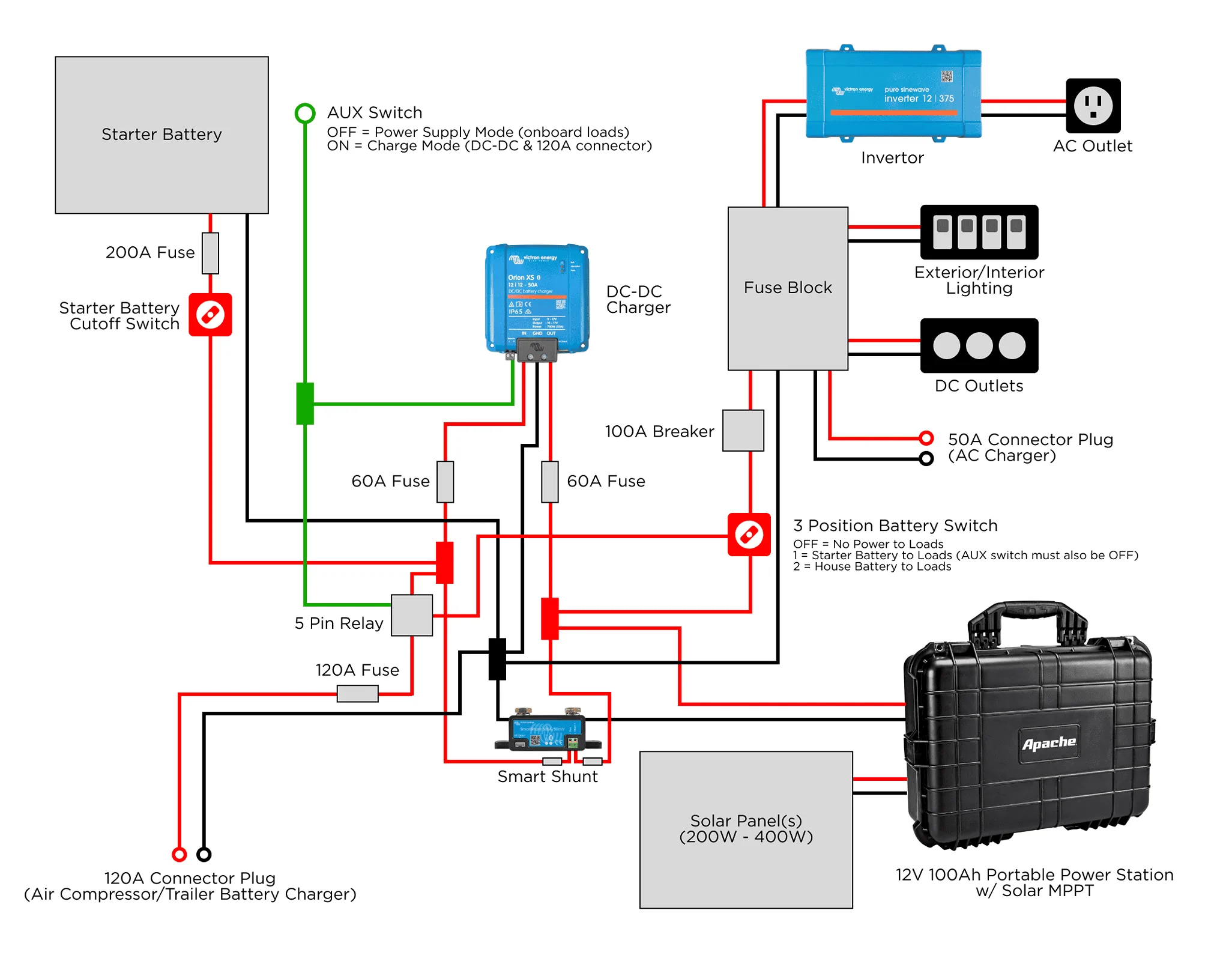 wiring.png