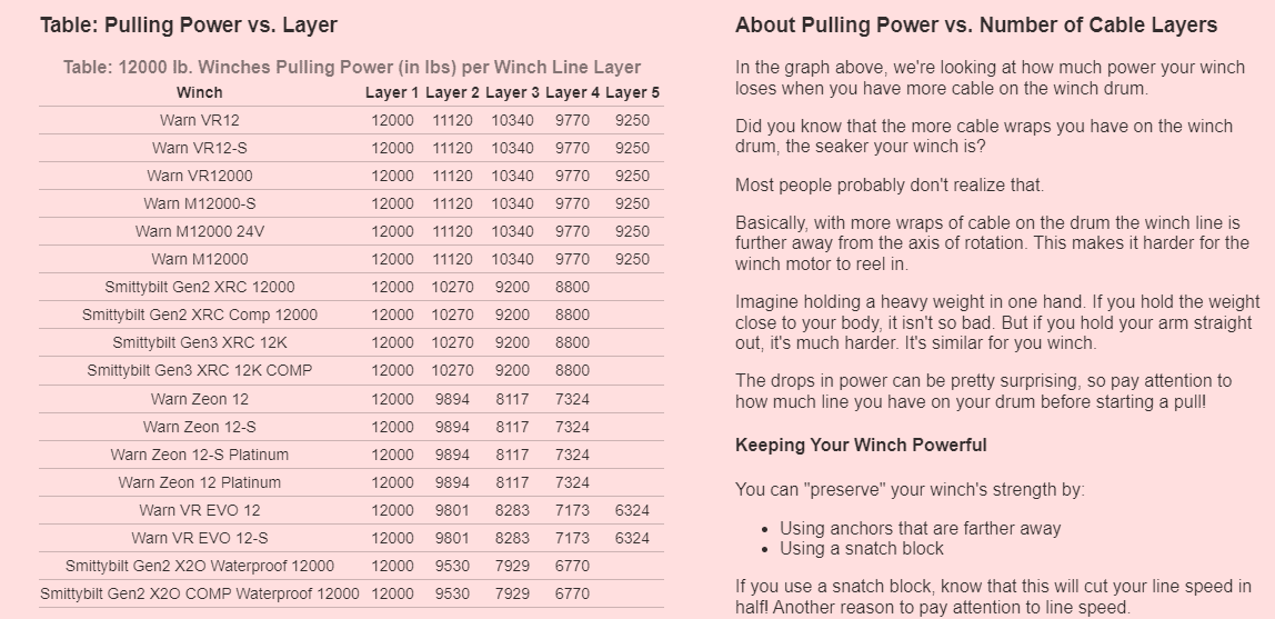 Ford Bronco Here We Go...Which Winch? Capture4.PNG