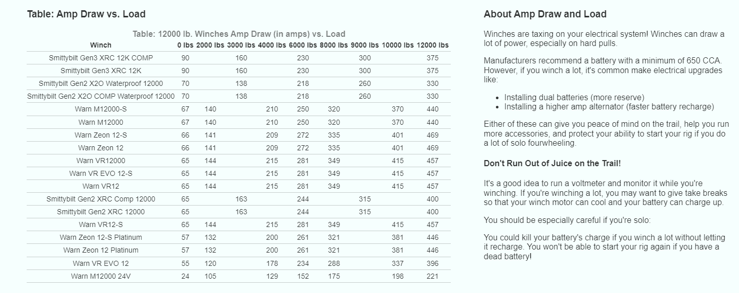 Ford Bronco Here We Go...Which Winch? Capture6.PNG