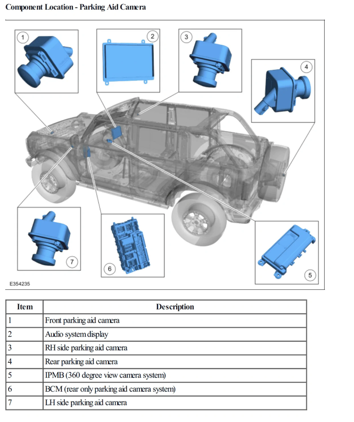 Ford Bronco Is it possible to split the factory camera feed? 1714865347683-06