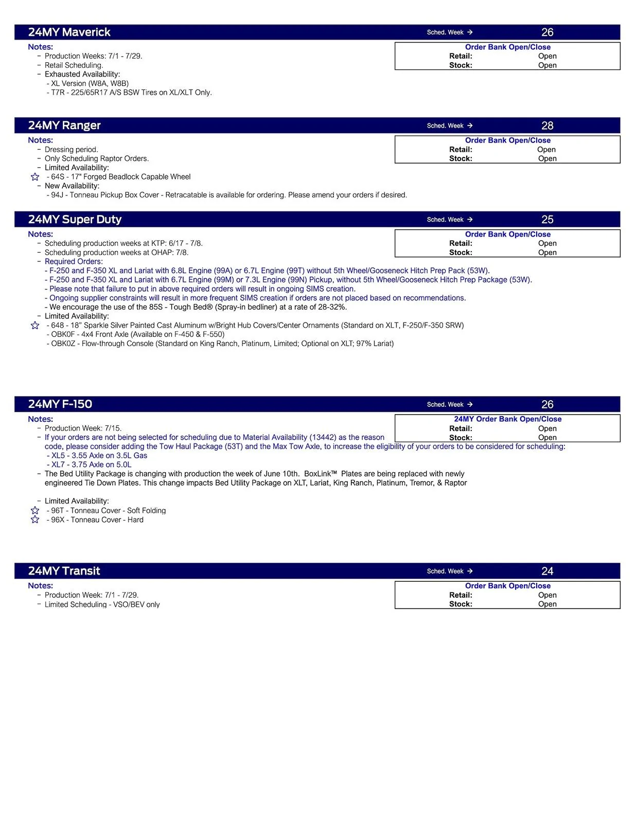 Ford Bronco 2024 Bronco Scheduling This Week (5/16/24) for Production Weeks 7/1 - 7/29 Ford Scheduling Notes - 5.13.24-2
