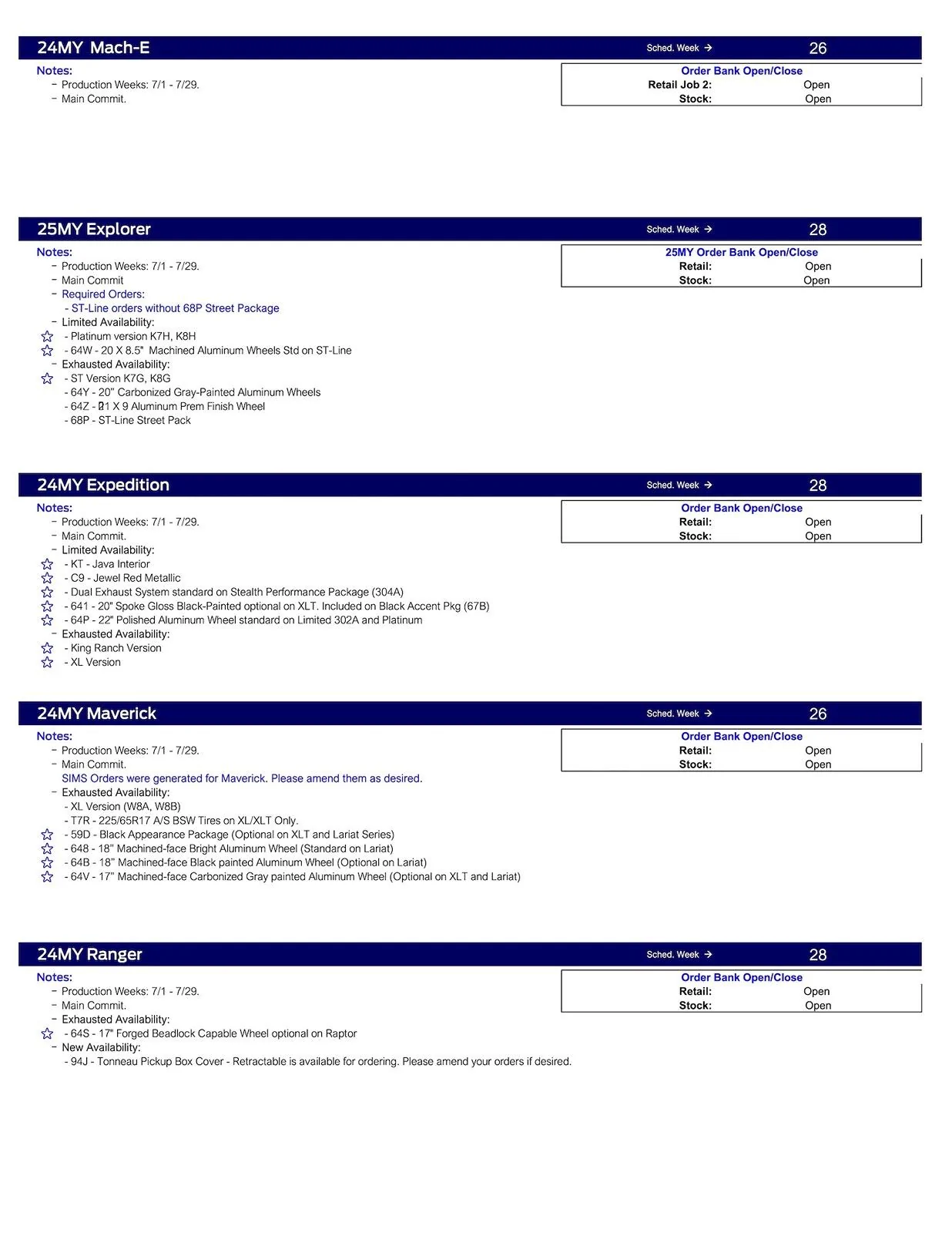 Ford Bronco 2024 Bronco Scheduling This Week (5/23/24) for Production Weeks 7/1 - 7/29 US Ford Scheduling Notes - 5.20.24-2