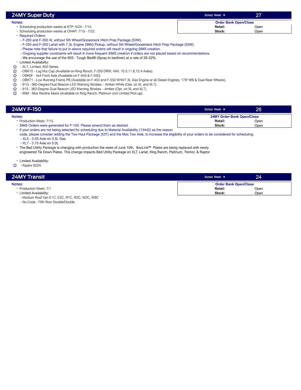 Ford Bronco 2024 Bronco Scheduling This Week (5/23/24) for Production Weeks 7/1 - 7/29 US Ford Scheduling Notes - 5.20.24-3