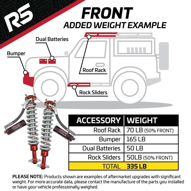 Ford Bronco RIDE Shocks, designed by AccuTune Offroad Bronco_Weight_Added_Front