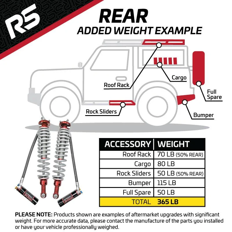 Ford Bronco RIDE Shocks, designed by AccuTune Offroad Bronco_Weight_Added_Rear