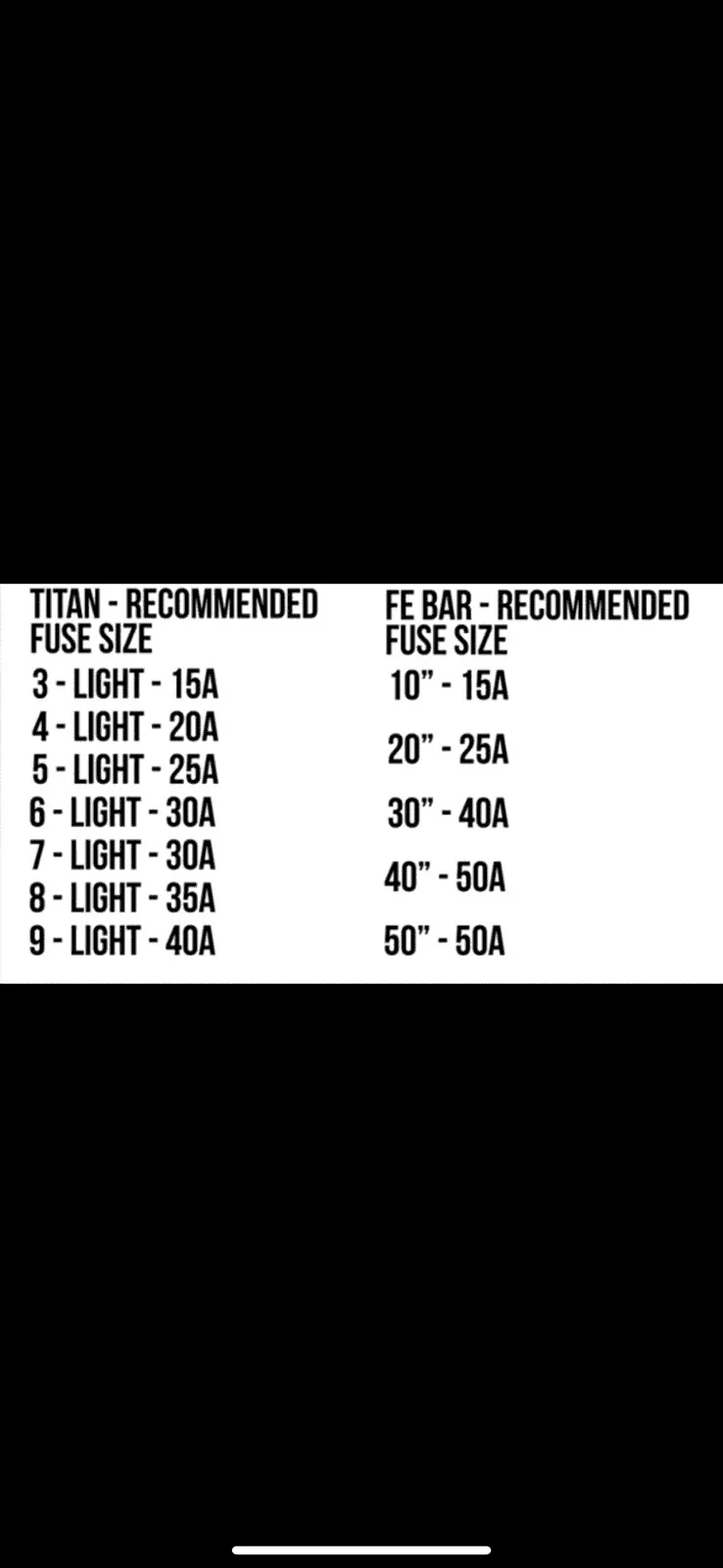 Ford Bronco KC Titan Lightbar IMG_6271