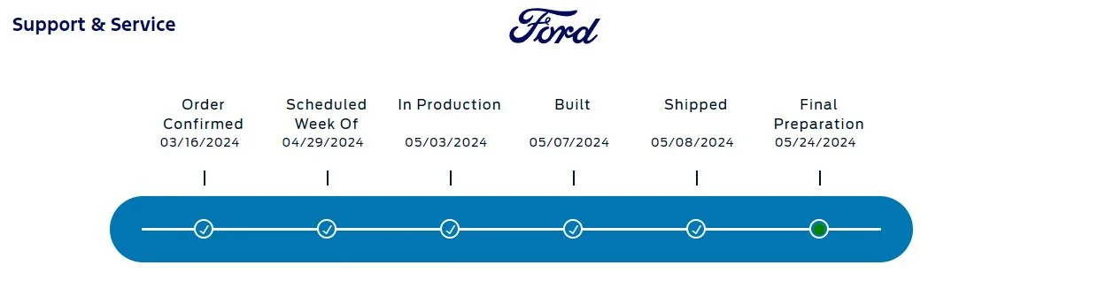 Ford Bronco Bronco Build week 4/29 Final_Pizza