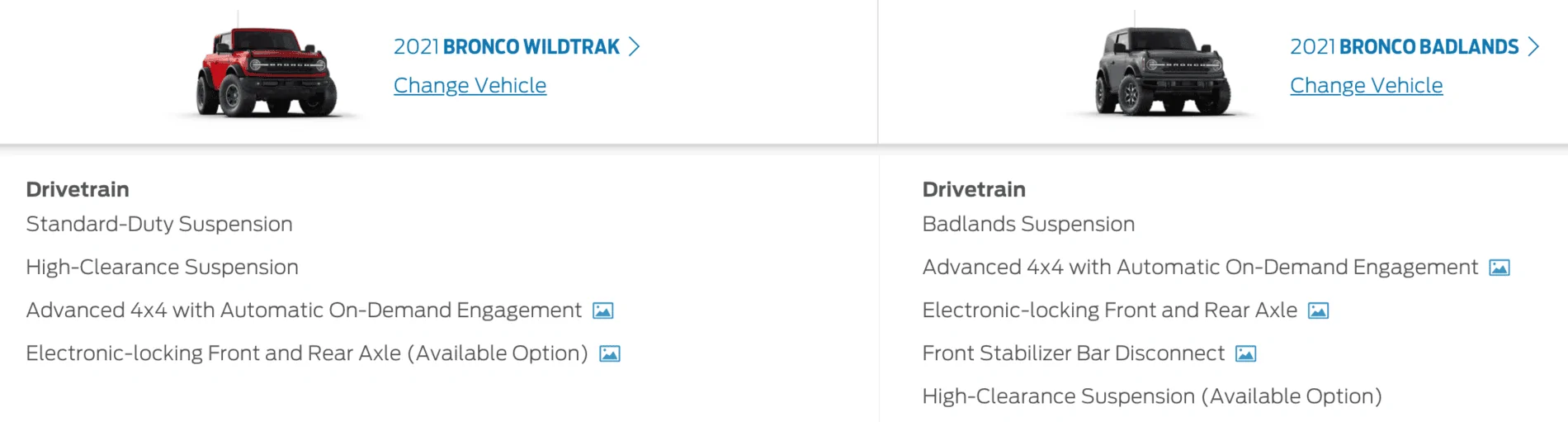 Ford Bronco Is Badlands w/Sasquatch the same width as Wildtrak? Screen Shot 2020-11-20 at 7.35.42 PM