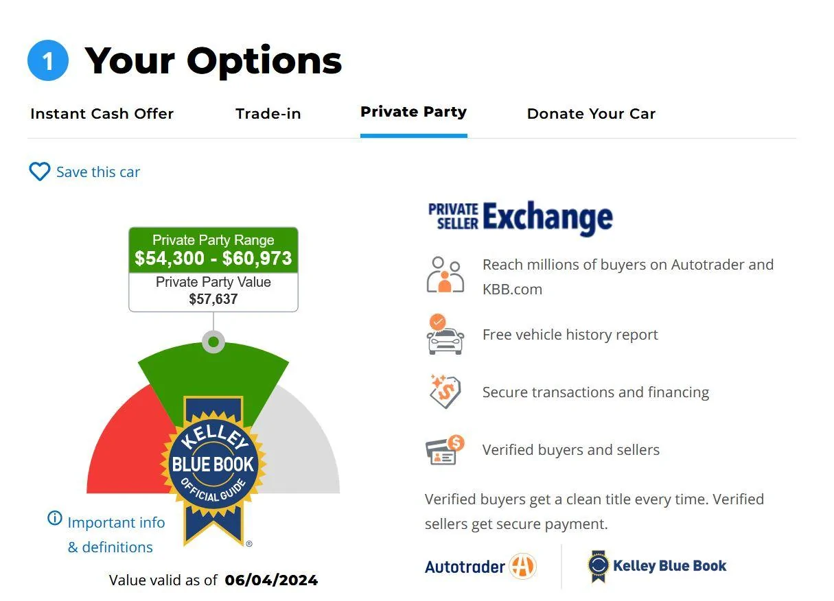 Ford Bronco How to value Bronco for total loss claim? Bronco 6 4
