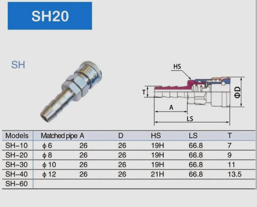 Ford Bronco Morrflate Quad Hose Question Screenshot_20240625-132807