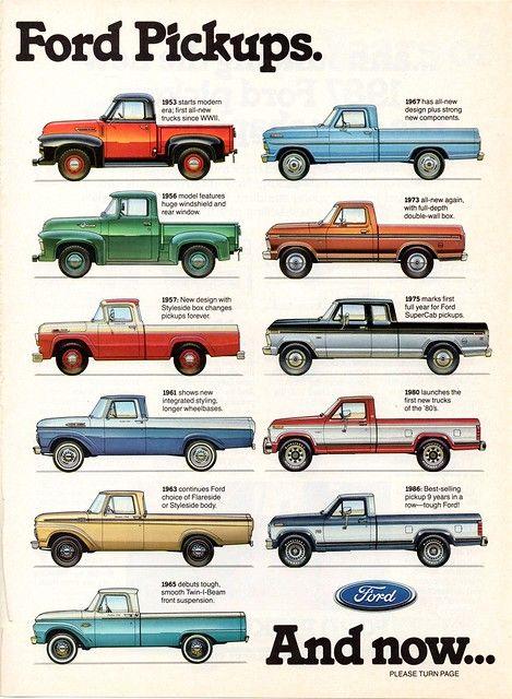 Ford Bronco 2025 Bronco Refresh? Do I wait or buy now? caecfc66c5b5295910780b09f11630f4