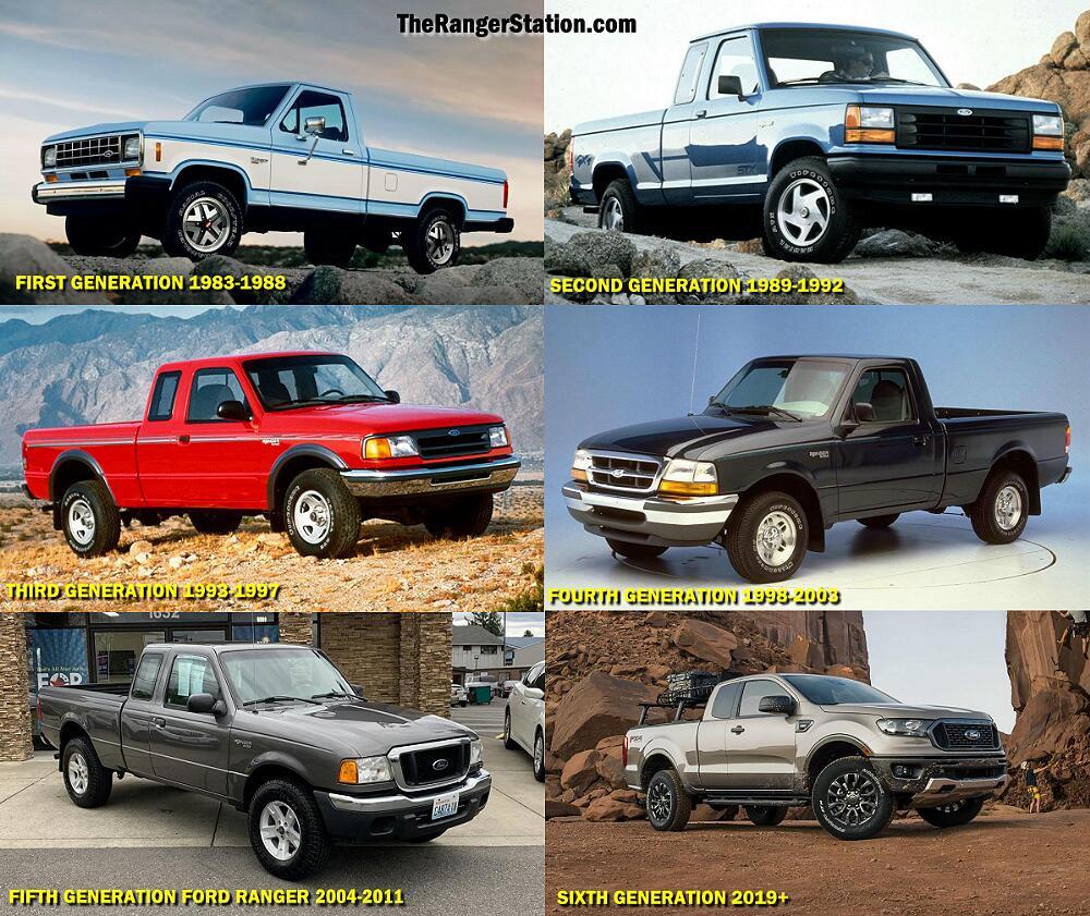Ford Bronco 2025 Bronco Refresh? Do I wait or buy now? ford_ranger_generations_the_ranger_station