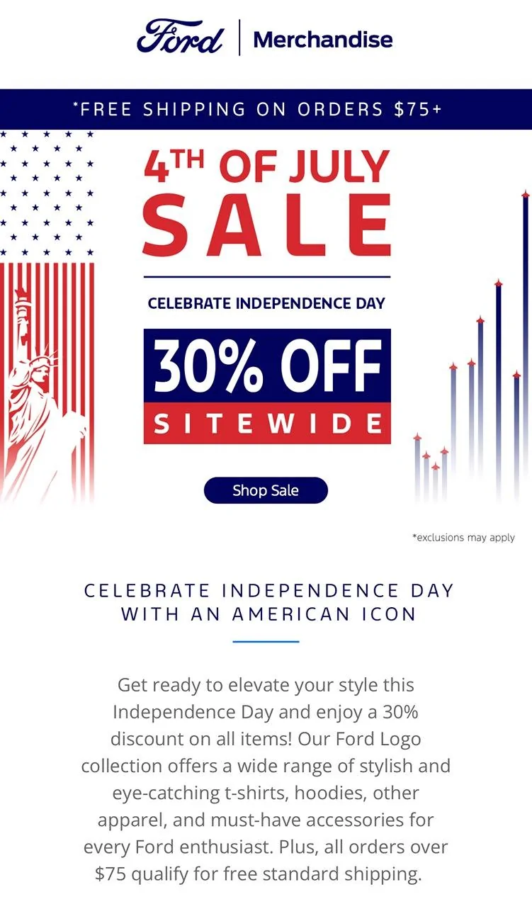 Ford Bronco 🎇 July 4th Sales 2024 Updated IMG_8165