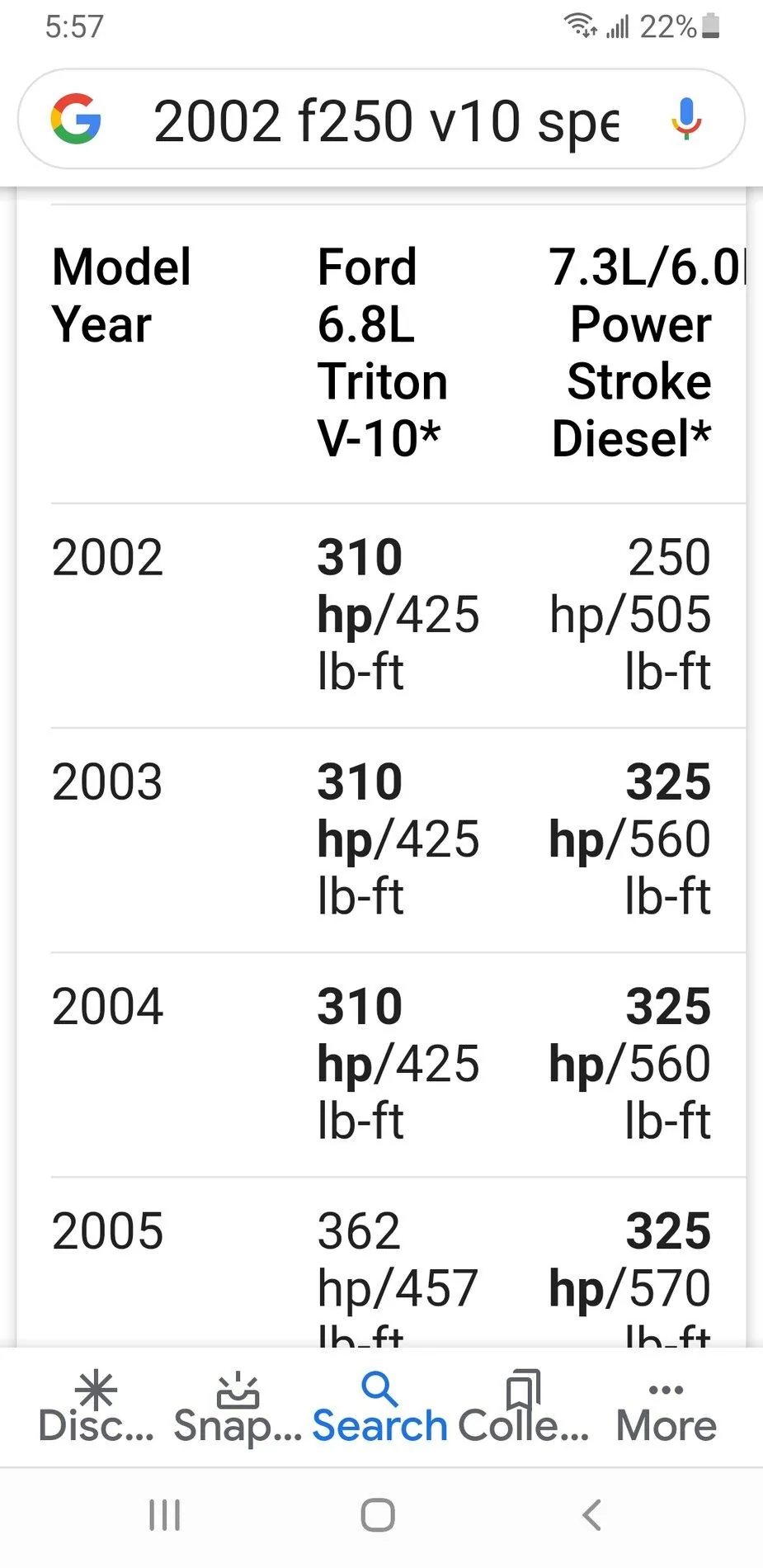 Ford Bronco Last Call: Manual vs. Auto.. Why? (HELP!!) Screenshot_20201127-175759_Googl