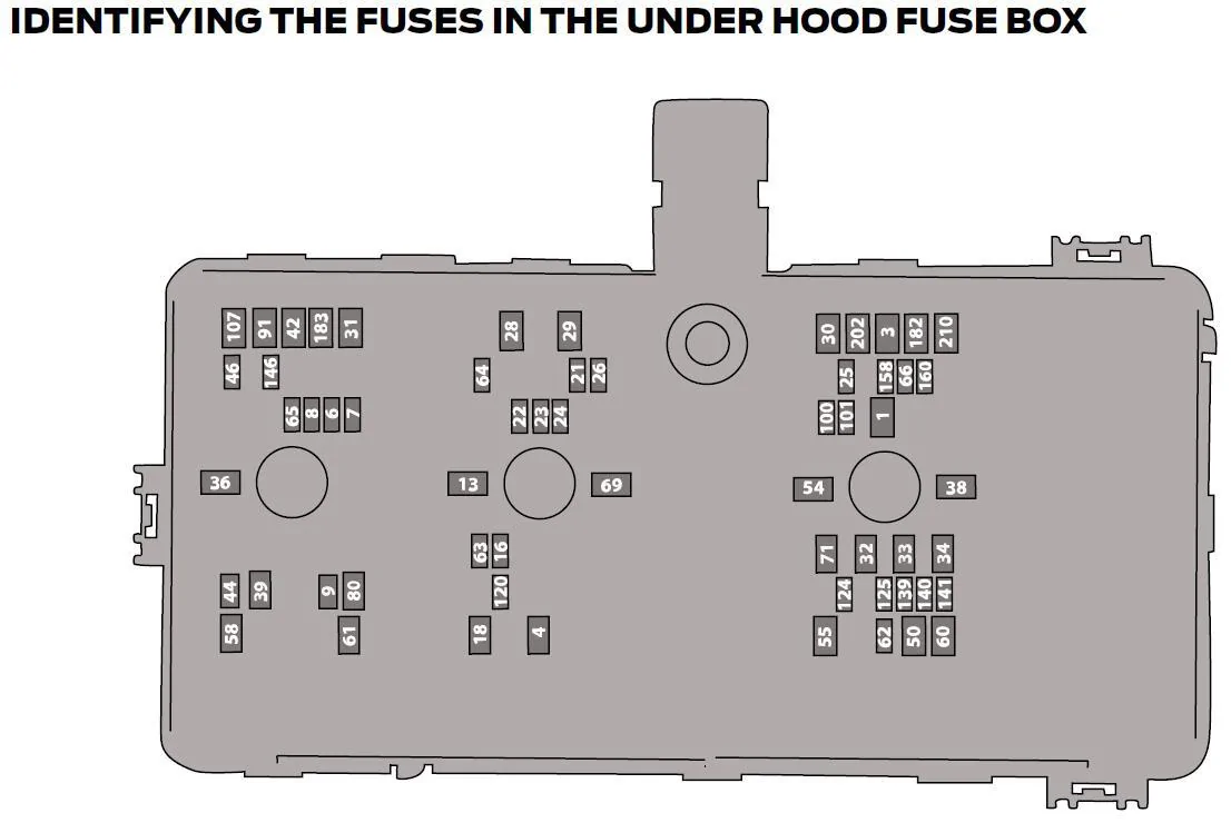 Ford Bronco USB Ports max rating 1720891397815-h4