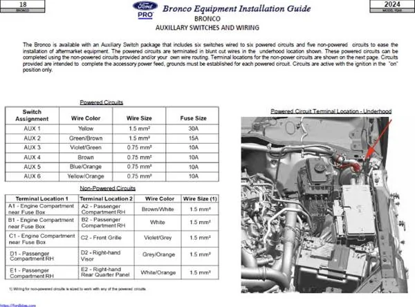 Ford Bronco Cheap vs. Expensive Lights Equipment Installation Guide excerpt