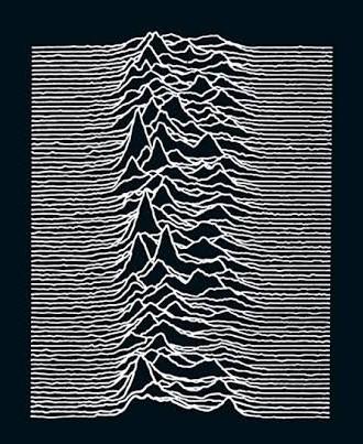 Ford Bronco Manual Wait Time - New Order JoyDivision (1)