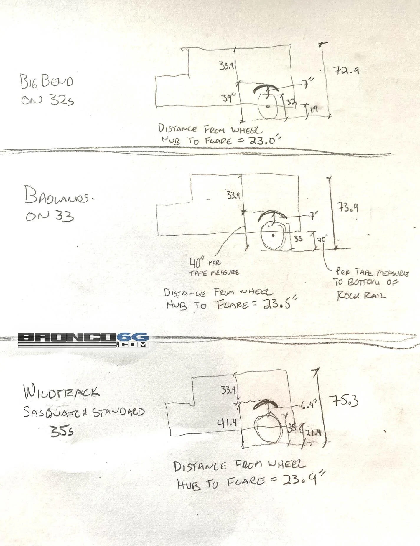 Ford Bronco 12/13 UPDATE - Updated control arms not just for Sasquatch 33s fitting OBX - 33.2x11.2 (275/70r18) close to max size after Ranger testing 2021 Bronco aftermarket tires