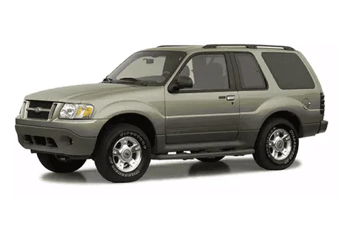 Ford Bronco Remember when........... 1606922772499