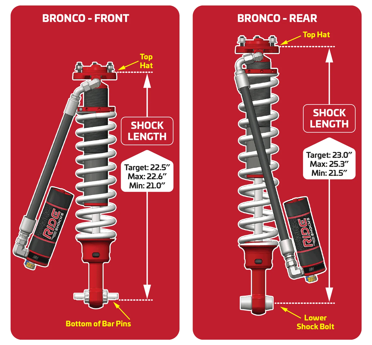 Ford Bronco Ride Shocks bronco-front-rear-shock-length