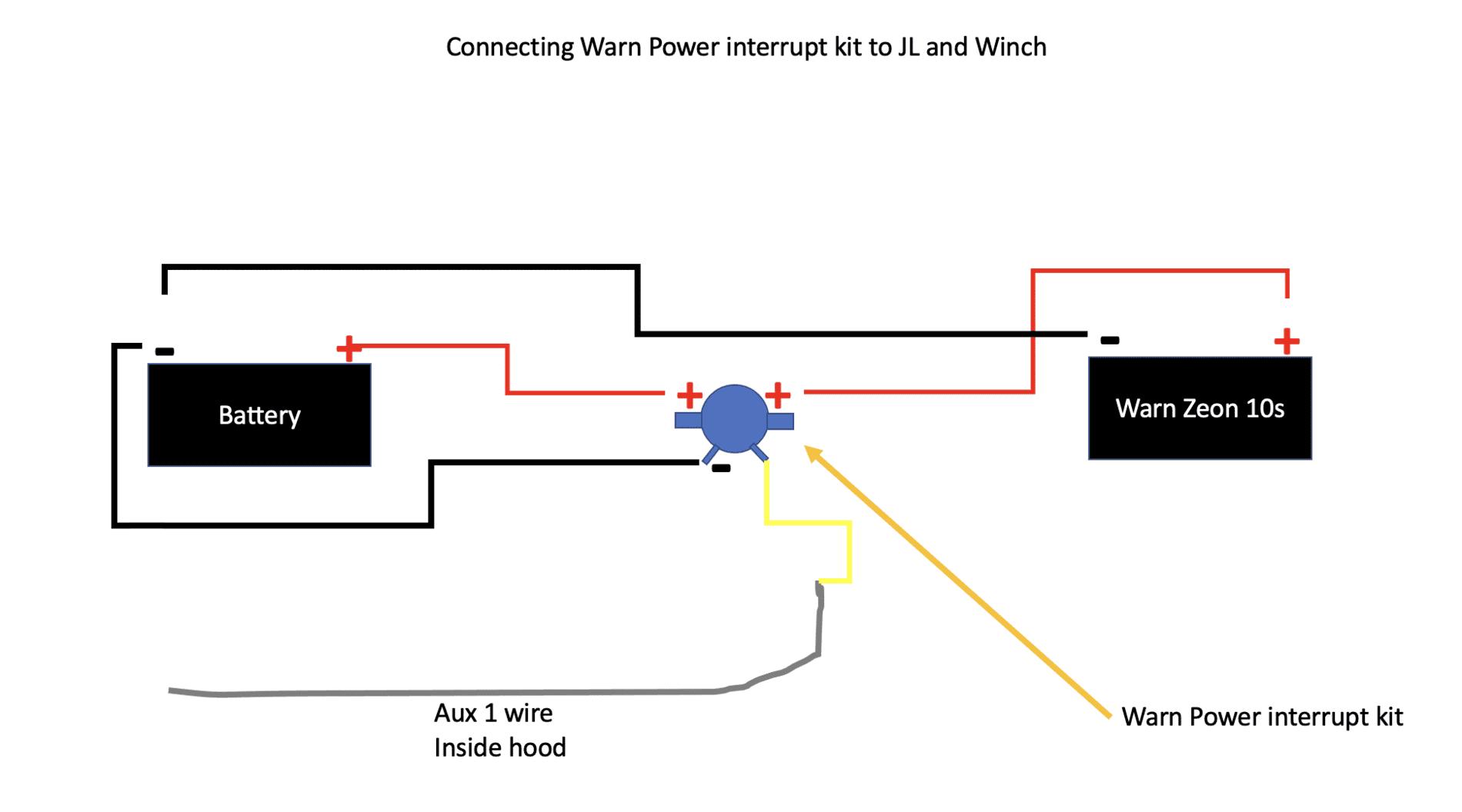 Ford Bronco Winch Install Gone Bad - Lost All Power screen-shot-2021-08-11-at-9-42-31-am-