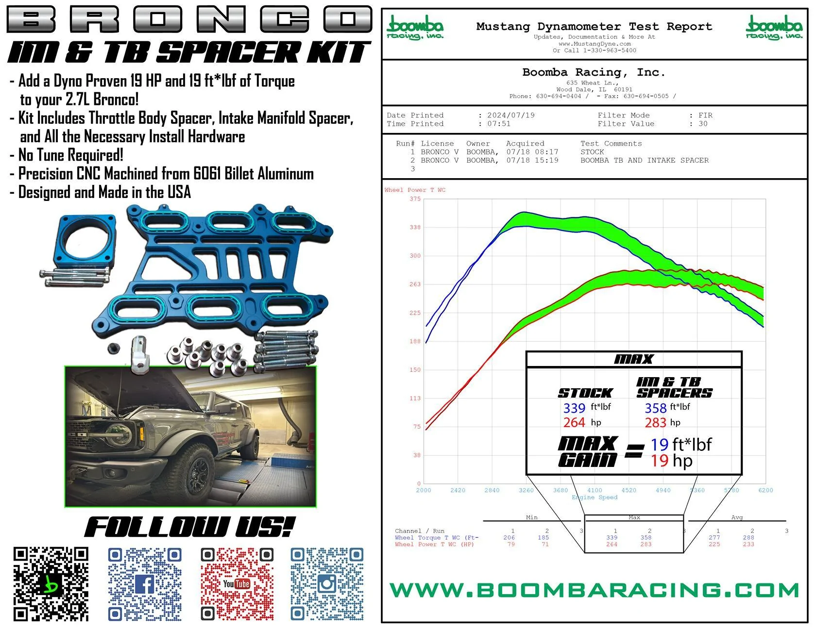 Ford Bronco Boomba Racing Bronco 2.7 Ecoboost V6 Intake Manifold & Throttle Body Spacer Kit With Dyno Results! Bronco 2.7L V6 Dyno Graphic