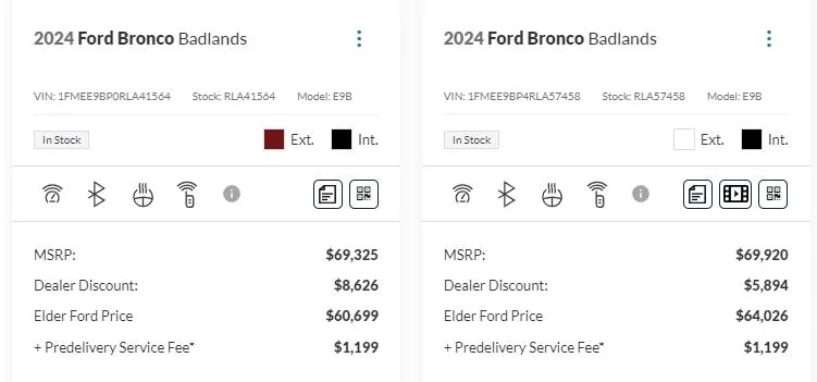 Ford Bronco Current market? 1725496968186-cg