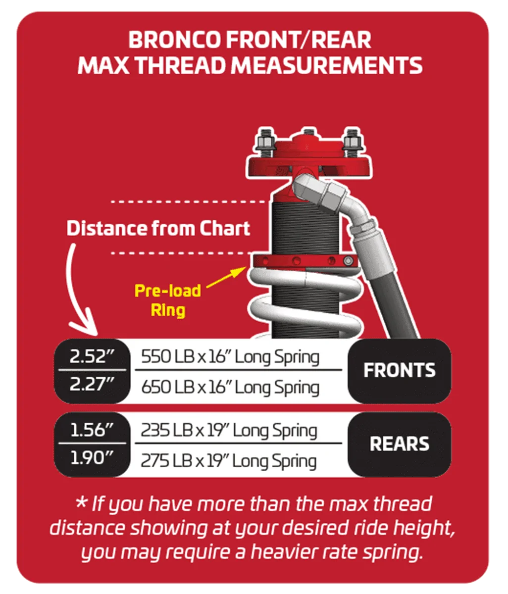 Ford Bronco Ride Shocks bronco-thread-length-chart