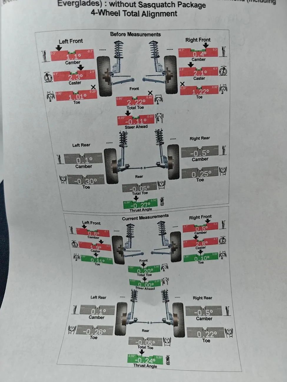 Ford Bronco Eibach Pro Truck Coilover 2.0 -- articulation videos IMG20240905121902