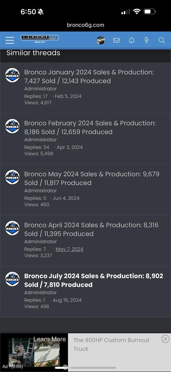 Ford Bronco Bronco August 2024 Sales & Production: 10,132 Sold / 16,682 Produced IMG_9591