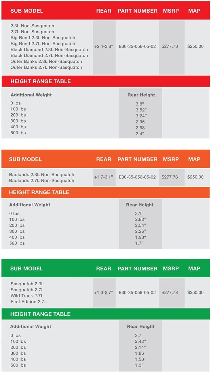 Ford Bronco NEW Eibach PRO-LIFT-KIT HD Coilover Replacement Springs at Lethal Performance height_weight chart eibach rear