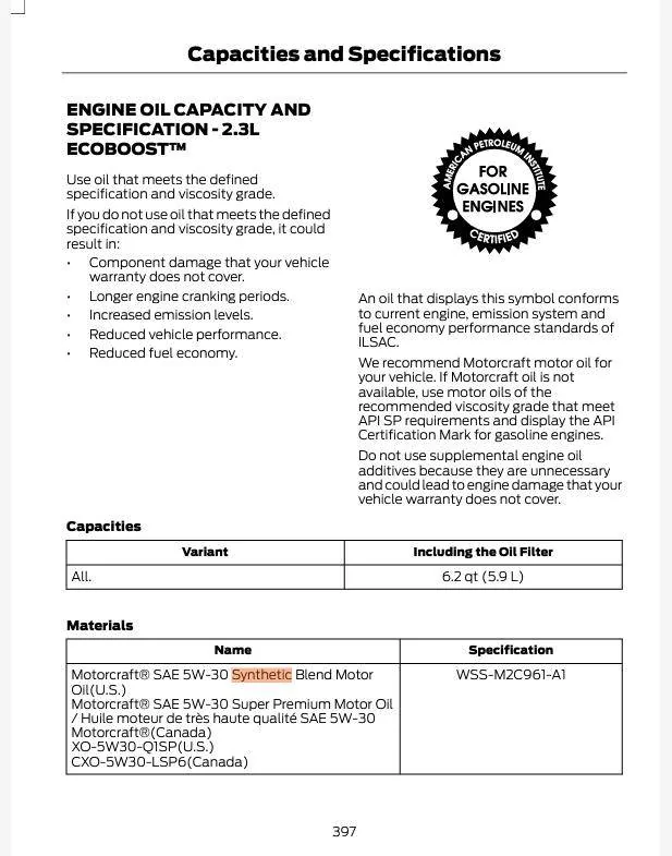 Ford Bronco Synthetic Blend 1728934201017-zh