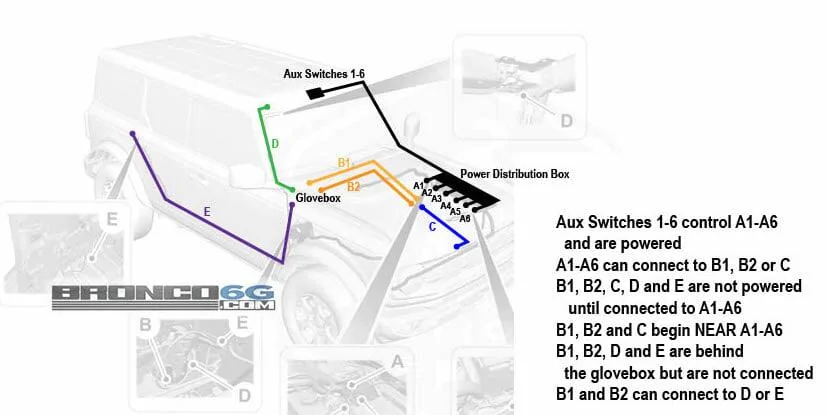 Ford Bronco How to run wire from back bumper to front engine bay 1728996447524-eg