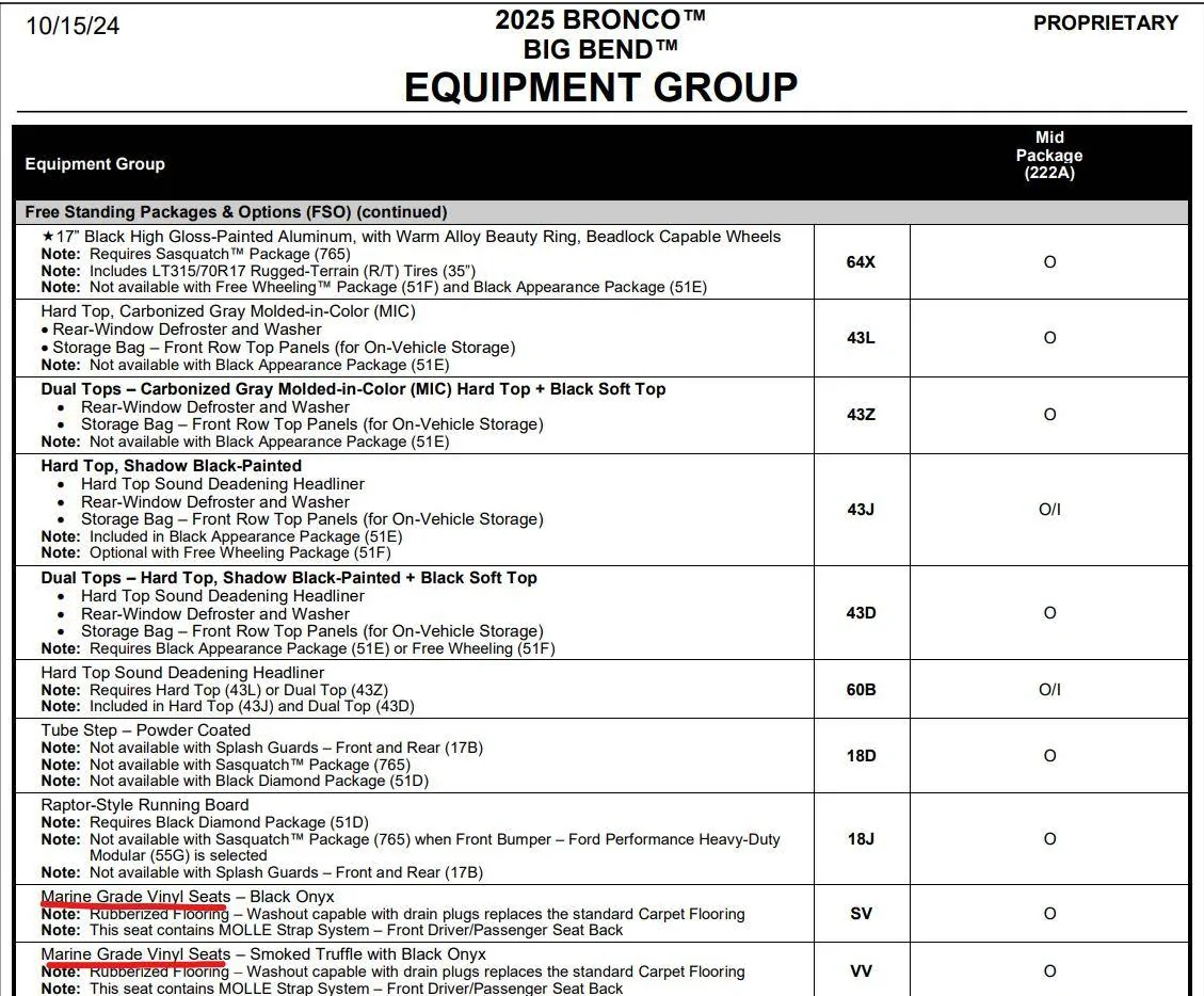 Ford Bronco 2025 Bronco Order Guide Released! 1729023690127-l9
