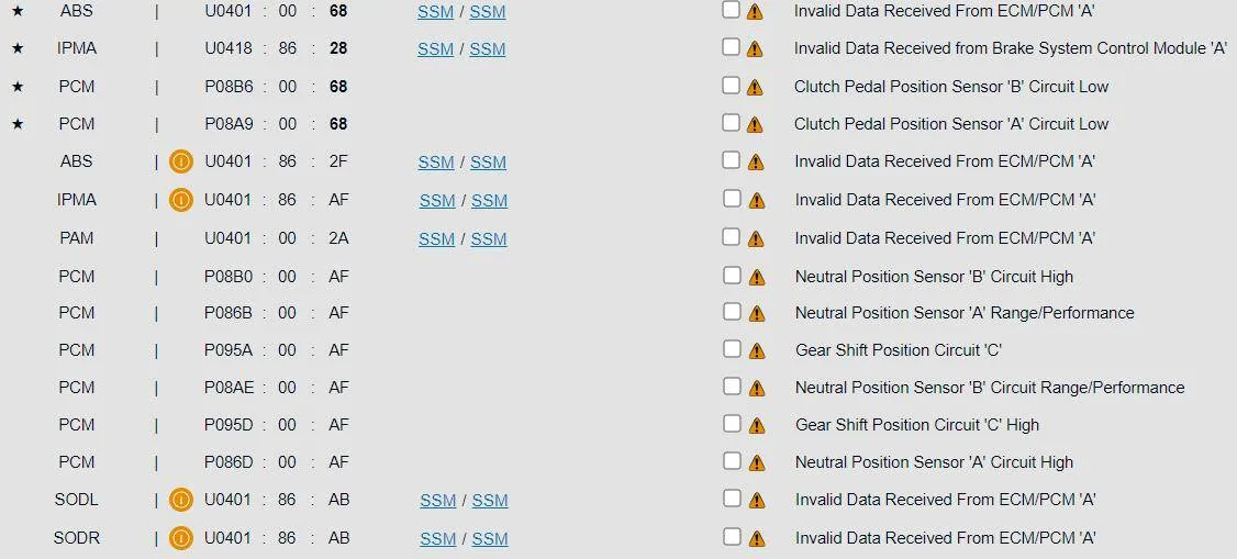 Ford Bronco Multiple error codes and CEL 1729523319661-0d