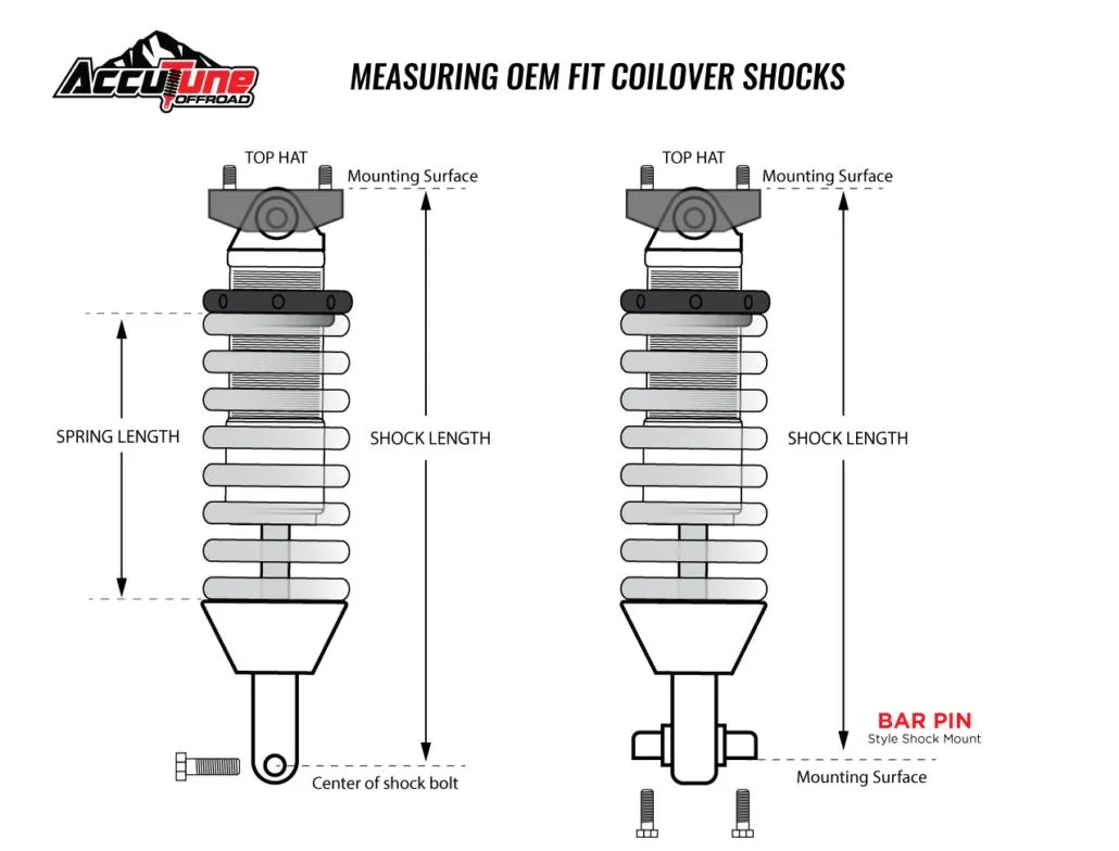 Ford Bronco Accutune Fox coilover question measuring-oem-coilover-shocks-1030x784