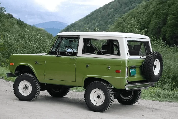 Ford Bronco Vote for Army Green 1607426872699