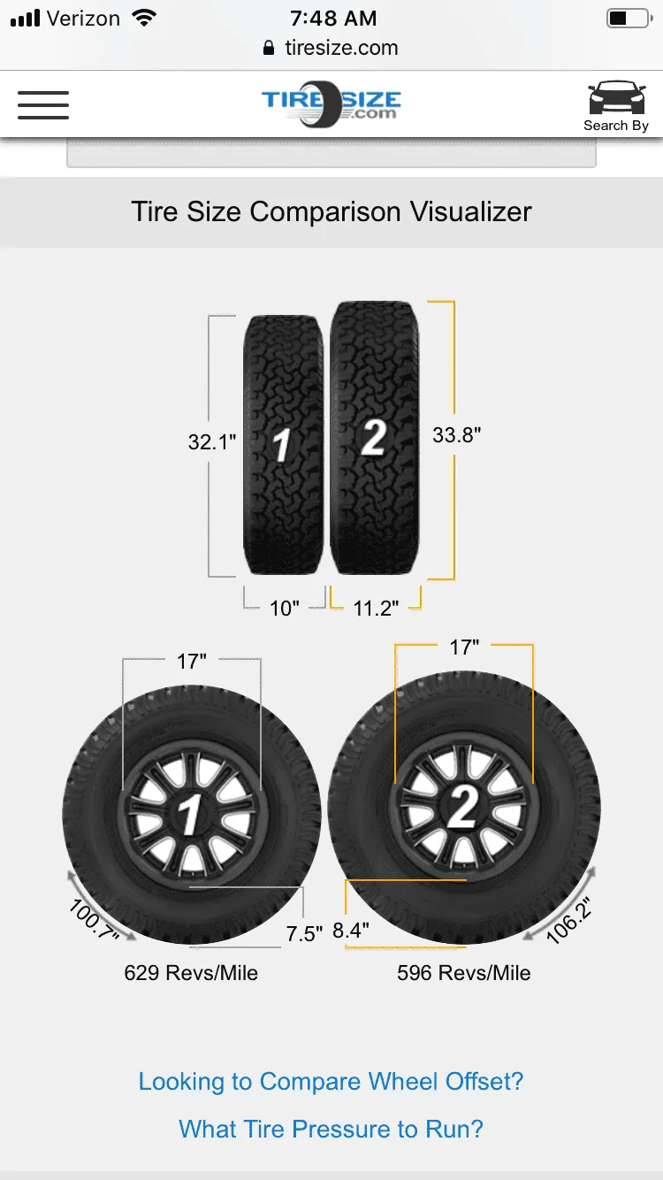 Ford Bronco Fitting 33” tires on Big Bend? 49BED785-5EA6-4C77-958F-AE26B95D7DA5