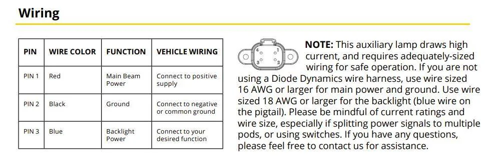 Ford Bronco Help wiring SSC2 with backlight to upfitter switches 1730907180729-3n
