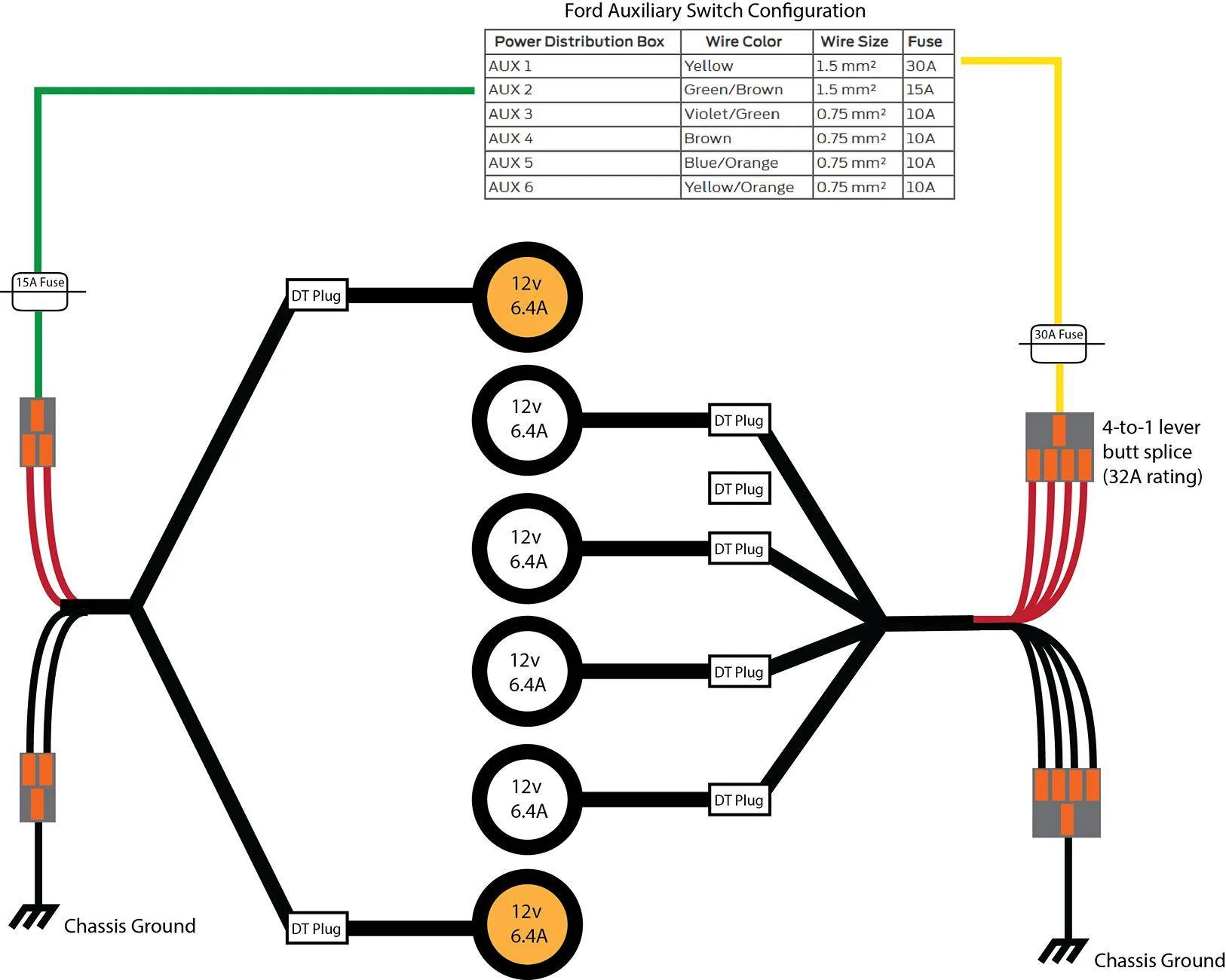 [Seeking Electrical Advice] Wiring Auxbeam 72W Pods to OEM Upfitter ...