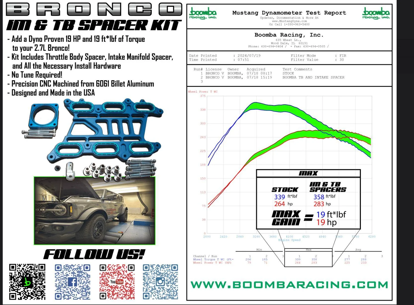 Ford Bronco 0-60 in 4 Seconds - My 2.7 Bronco Performance Modification Thread 1731449363722-vm