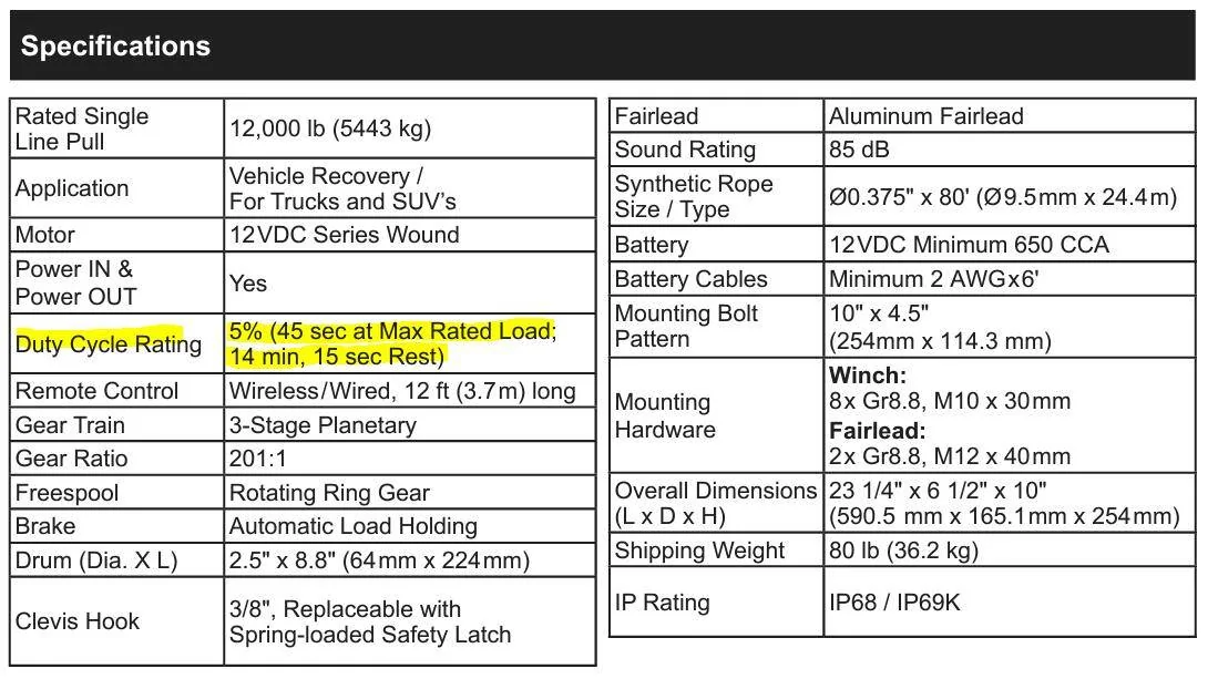 Ford Bronco 12k Winch Comparison: Pull Strength, Pull Speed, Power Amp Draw 1731950764504-x