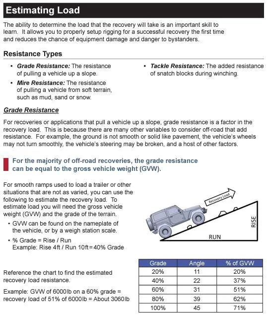 Ford Bronco 12k Winch Comparison: Pull Strength, Pull Speed, Power Amp Draw 1731952291569-w8