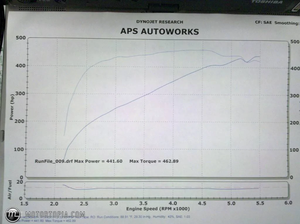Ford Bronco World's First 12-Second 1/4 Mile 6G Bronco garage_vehicle-137-13881620261