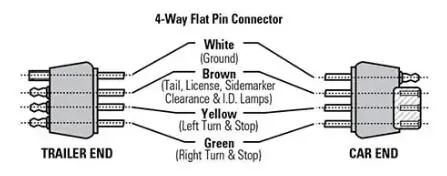 Ford Bronco Spare tire Christmas light setup tips? 1732641892949-do