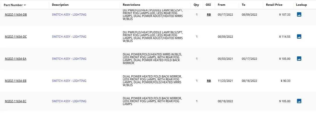 Ford Bronco Adding light switch with fog light option 1732709878666-vx