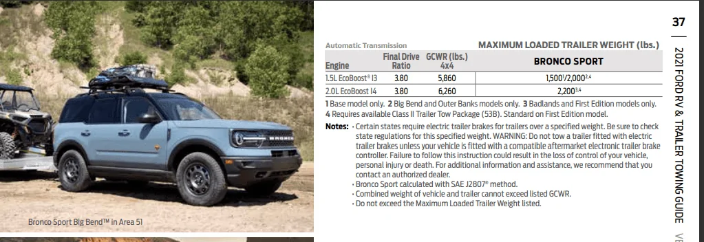 Ford Bronco 2021 Bronco GCWR & maximum loaded trailer weight (from 2021 Ford Towing Guide) 1607789506070