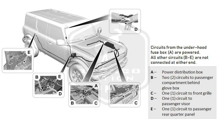 Ford Bronco Most UNDERUSED mods on Broncos? Go! diagram-1-aux-circuit-setup-v3-1